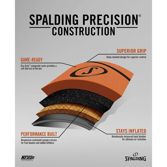 Баскетбольний м'яч Spalding TF-1000 Precision FIBA 76965Z (розмір 7), зображення 2